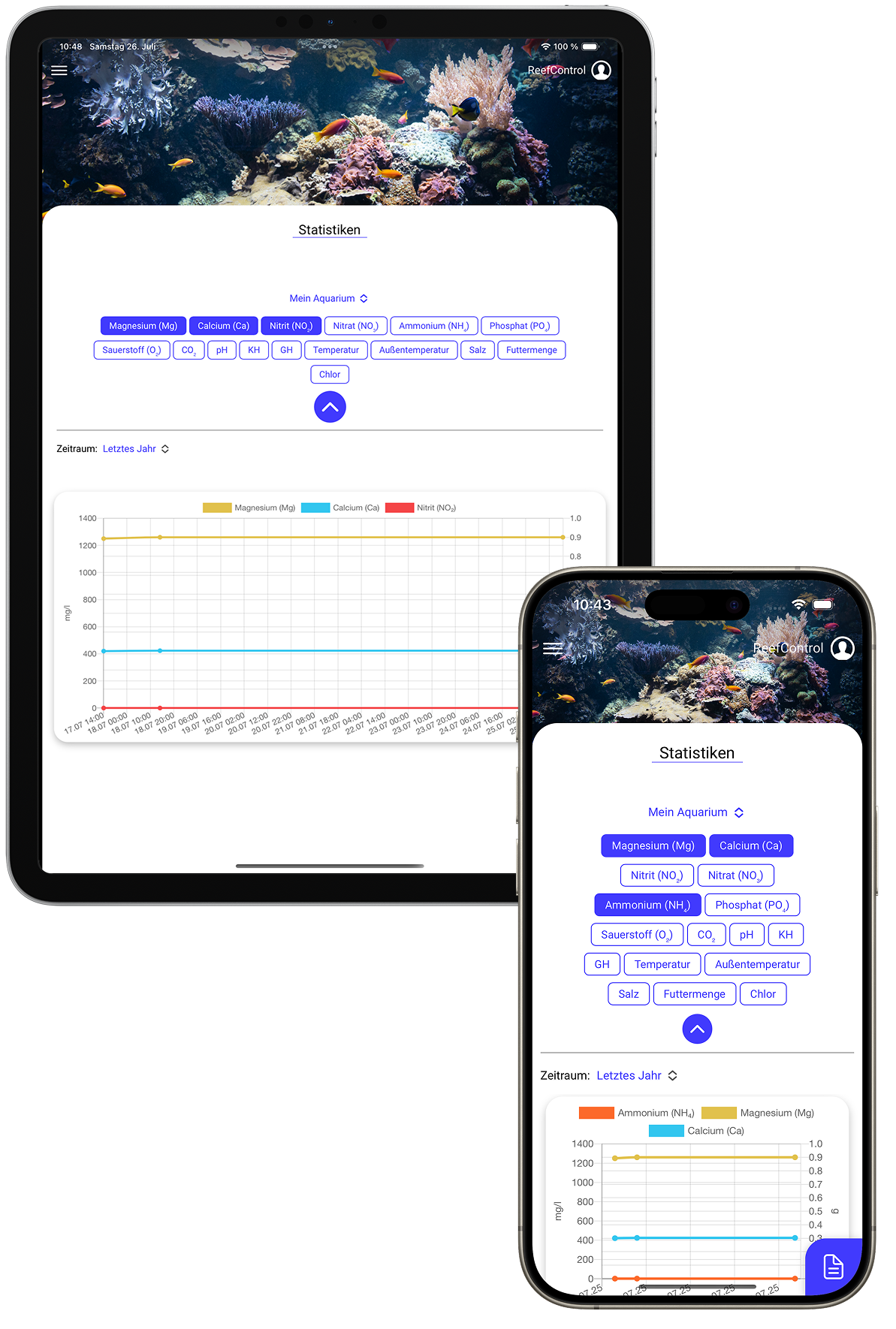 Onlinesynchronisationsfunktion der App