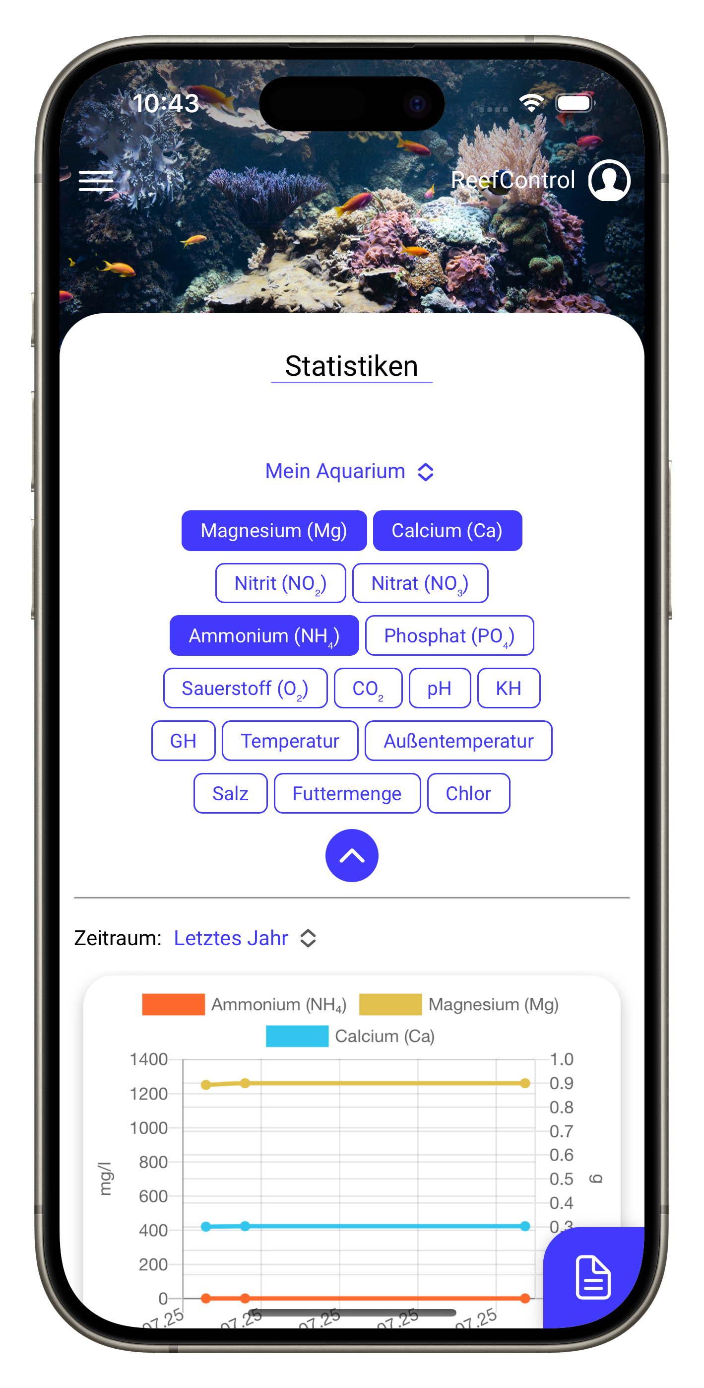 Statistikfunktion der App dargestellt als Graph
